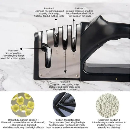 Kitchen 4 Segment Knife